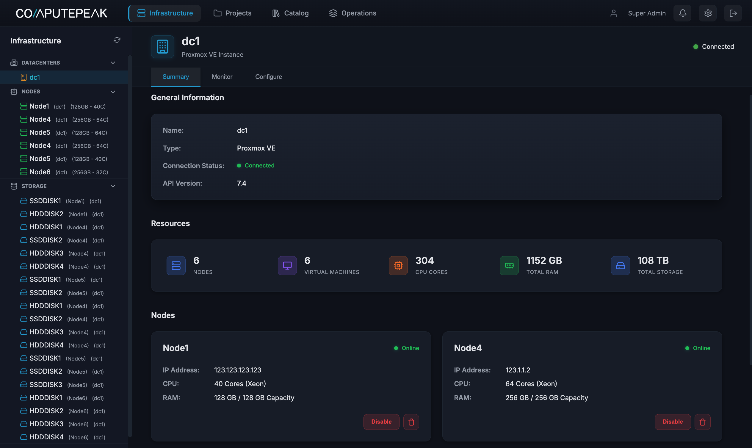 Compute Peak Interface